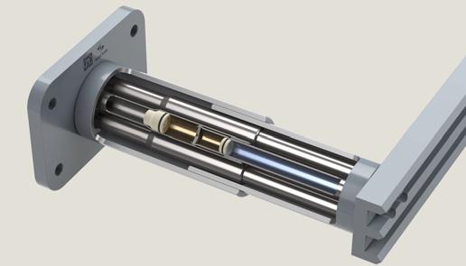 Hydrodynamic Crash System Questo innovativo sistema idrodinamico di ammortizzazione è in grado di assorbire