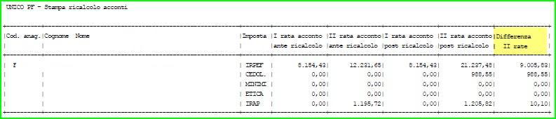 "EI Estremi Versamenti come campo Forzato (F). 3. Stampa ricalcolo acconti 22-23-24.