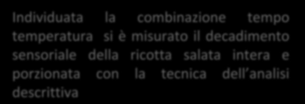 Analisi descrittiva sensoriale La metodologia analitica del Profilo