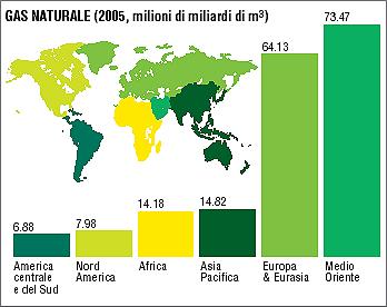 Dove si trovano il gas naturale e il carbone Gas naturale Le riserve di gas naturale