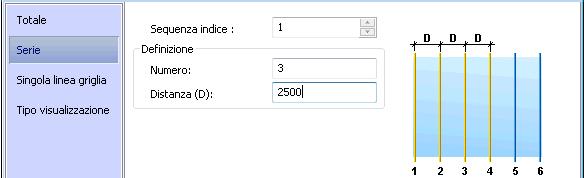 In questo esempio, modifica il numero di assi: 1. Clicca sulla pagina Serie. 2. Nel campo Numero (numero degli assi) inserisci il valore 3.