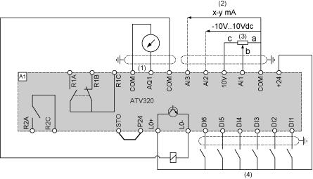 Connessioni e schema Schema di connessione di controllo in modalità sorgente (1) Uscita