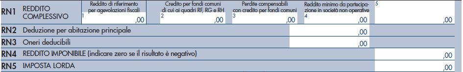 ACE SOCIETÀ DI PERSONE ACE impresa familiare - collaboratore Reddito fondiario 2.000 ACE totale impresa 500.000 X 3% = 15.000, di cui 40% al collaboratore 6.000 Reddito partecipaz.