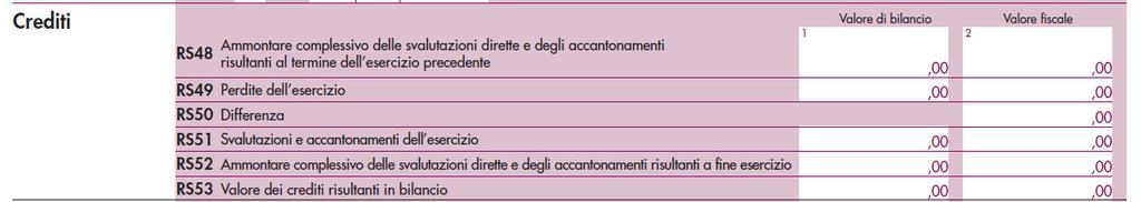 UNICO SP 2014 -RF Le novita del modello Unico SP 2014 quadro RF: Sono