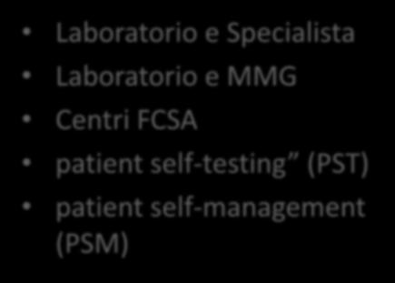 Laboratorio e Specialista Laboratorio e MMG Centri