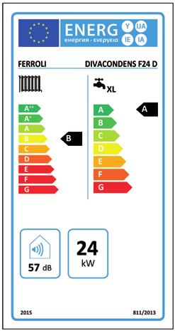 24,1 9,6 25,9 96,5 92,0 103,5 96,0 103,5 Carico ridotto 30% Emissioni NOx classe 3 3 Produzione acqua calda sanitaria Δt 25 C Δt 30 C Pressione di esercizio riscaldamento Max Min l/min l/min bar