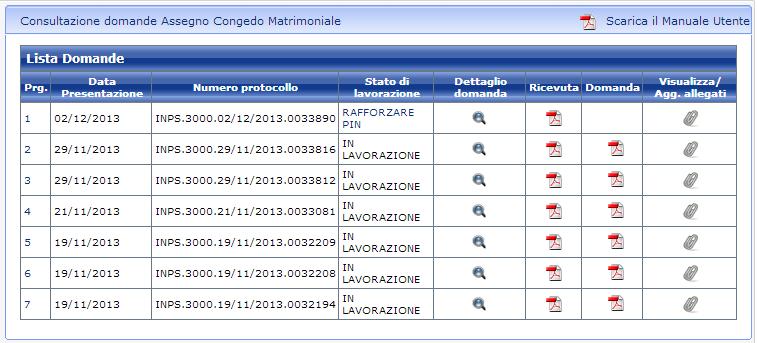 Figura 15 CONSULTAZIONE - Ricerca codice fiscale del richiedente Qualora il codice fiscale ricercato non sia trovato nell anagrafica centrale, il sistema visualizza un messaggio di notifica