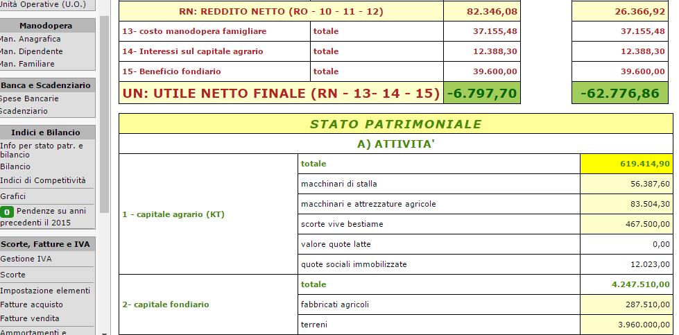 Il software Aral con per la gestione economica della stalla da Risultanze del