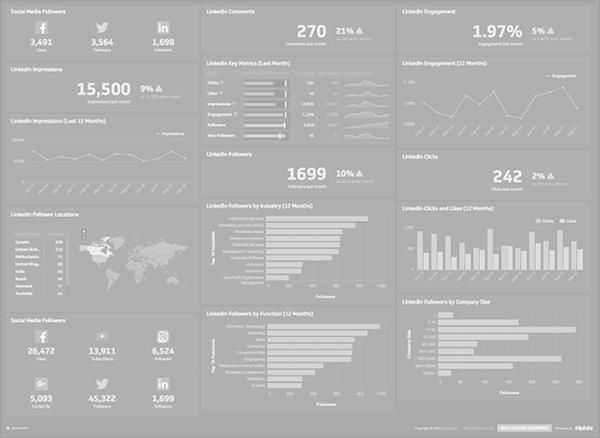 Memorizza tutti i dati per statistiche