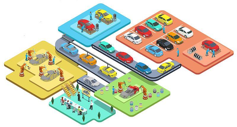 TRACKING & SENSING Localizzazione via radio di oggetti, veicoli o macchinari (da pochi centimetri fino a diversi centinaia di metri), verifica del loro stato