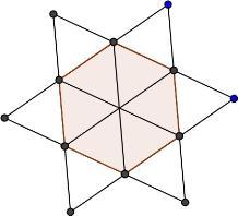 2. La stella rappresentata in figura è formata da 12 triangoli equilateri identici. Il perimetro della stella è di 36 cm.