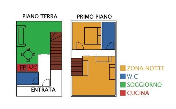 L'abitazione "Tracolle Caratello" è disposta al primo piano di una porzione della Villa di Tracolle che si affaccia direttamente sulla cantina