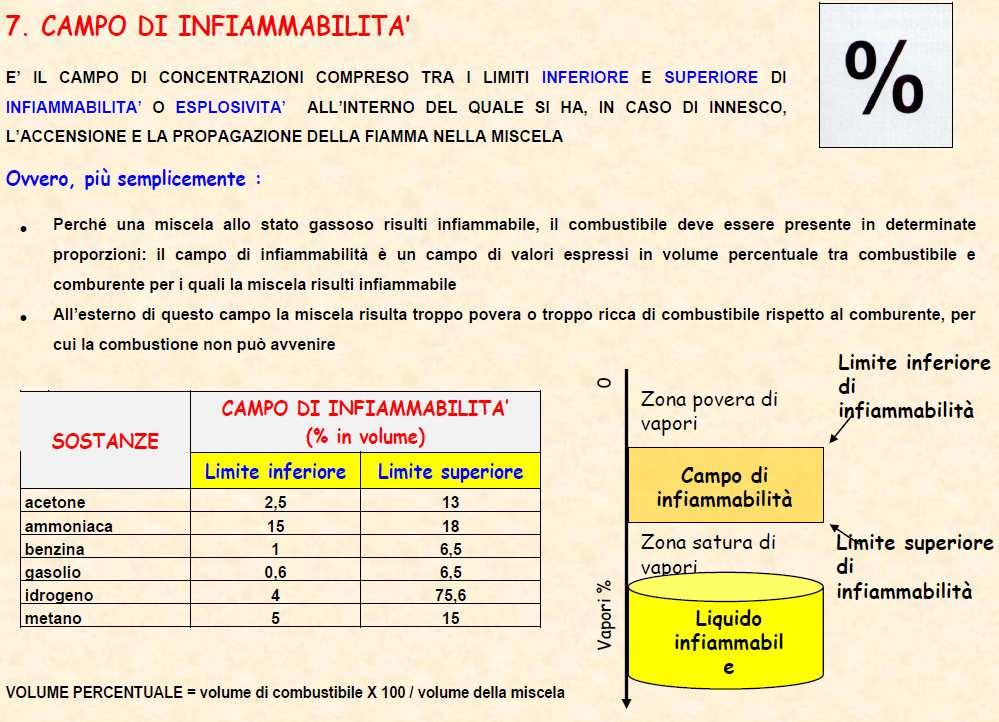 Pagina 11