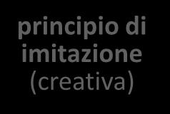 principio di imitazione (creativa) i testi degli autori antichi rappresentano un modello di perfezione