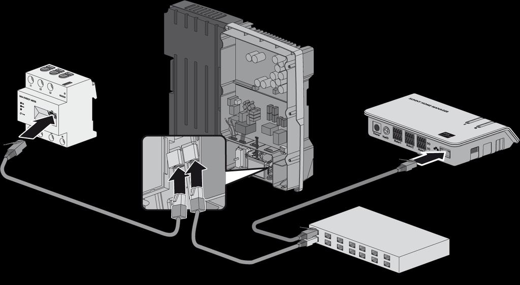 SISTEMA STORAGE