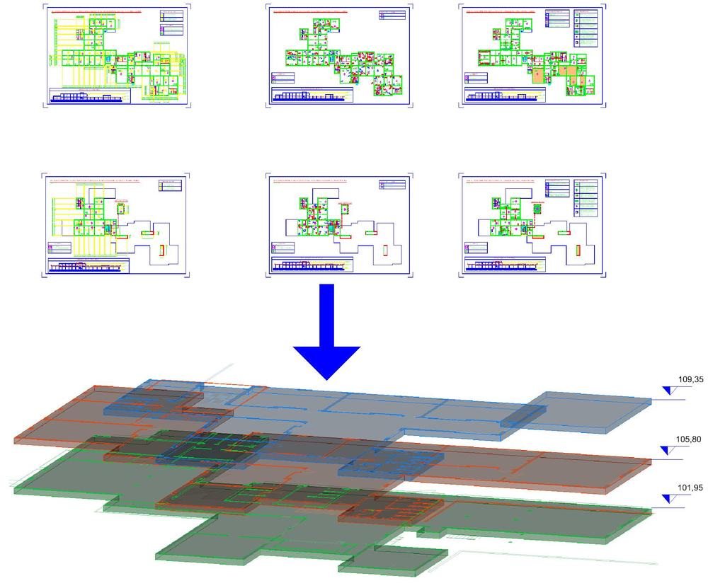 Pianificare e gestire il processo per l eliminazione delle barriere architettoniche con gli open geodata Filiera di produzione delle informazioni