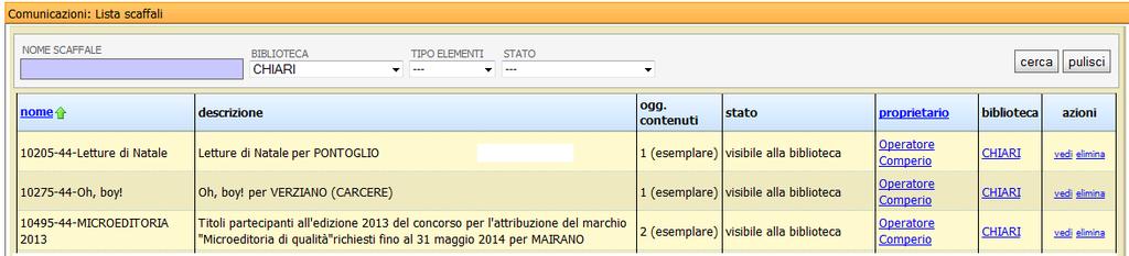 Sarà riconoscibile per la sequenza numerica che precederà il titolo (ID