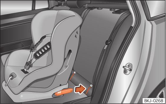 4 Contrassegno dei punti di ancoraggio ISOFIX per i seggiolini per bambini Vista montaggio con ISOFIX o i-size La seguente tabella mostra le possibilità di montaggio dei seggiolini ISOFIX