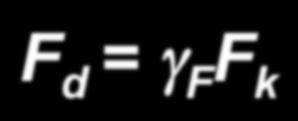 però al loro valore DI PROGETTO [d] F d = γ F F k (in generale quindi i coefficienti γ F sono numeri maggiori di 1 che amplificano le azioni
