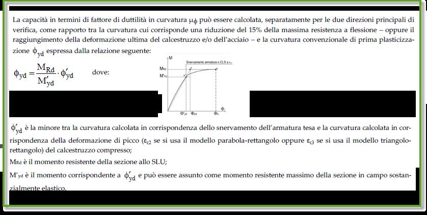 4.1.2.3.4.2 VERIFICHE