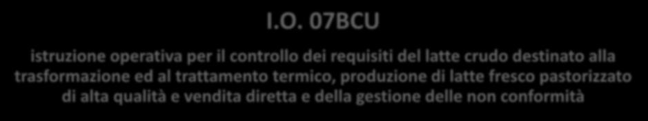 conformità 4 SEZIONI Principale normativa di riferimento carica batterica e cellule somatiche residui Modalità di