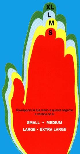 LA TAGLIA DELLA MANO CORRISPONDE