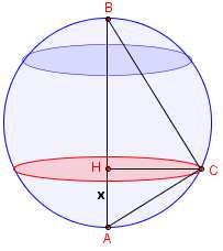 Quesito 3 Soluzione 1 Ponendo con 0<<2 si ha: 2. Applicando il II T. di Euclide al triangolo rettangolo ABC (inscritto in una semicirconferenza) si ottiene: 2 2.