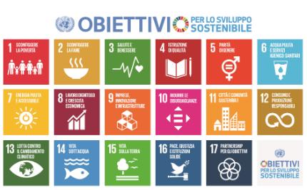 L Agenda 2030 è un programma azione per le persone, il pianeta e la prosperità sottoscritto nel