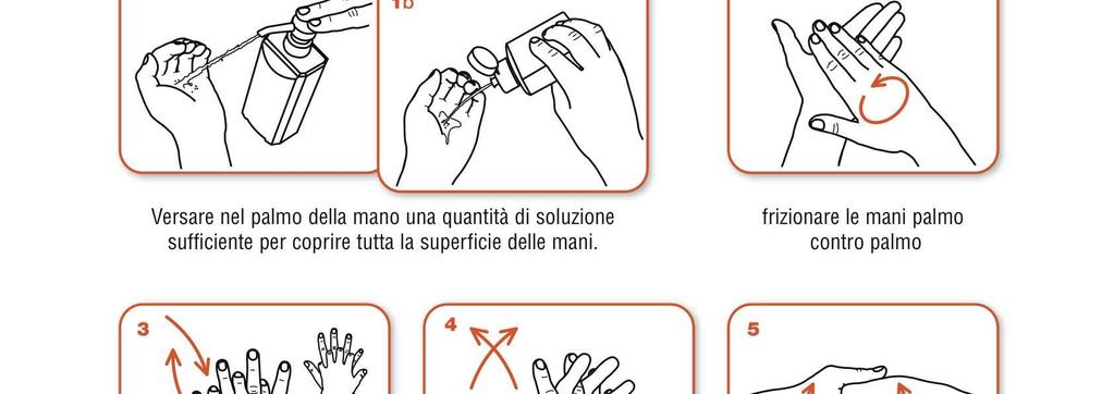 Come frizionare le mani con la soluzione alcolica DESCRIZIONE 1.