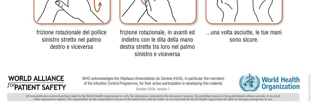 Il palmo destro sopra il dorso sinistro intrecciando le dita tra di loro e viceversa 4. Palmo contro palmo intrecciando le dita tra loro 5.