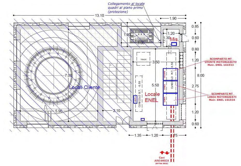 7. CABINA ENEL Al fine di limitare i volumi edificati e quindi l impatto ambientale dell opera, anche in fase di esecuzione, si è optato per la realizzazione di un unico fabbricato in c.a. capace di ospitare sia le turbine per la produzione con relativi quadri e trasformatori, sia i locali ENEL e contatori.