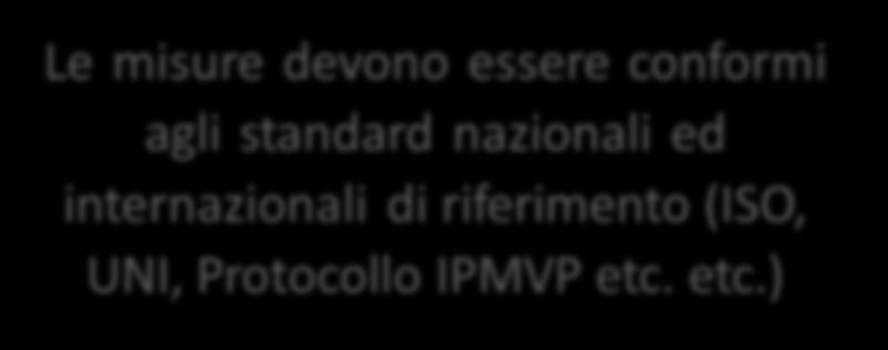 Linee Guida: metodologie per le misure Tipologie di strumenti