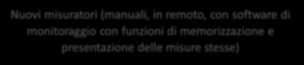 remoto, con software di monitoraggio con funzioni di