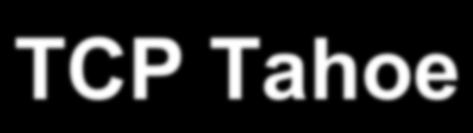 TCP Tahoe Ricezione ACK If (cwnd < sstresh) then cwnd cwnd +1 else cwnd cwnd+1/cwnd (fase di slow start) (fase di congestion avoidance) con sstresh (slow start threshold): soglia per stabilire l