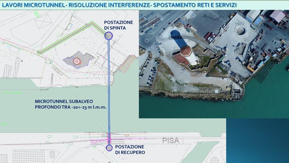 consentendo soprattutto dragaggi e approfondimenti del canale che ad oggi sono essenziali per lo sviluppo del porto di Livorno.