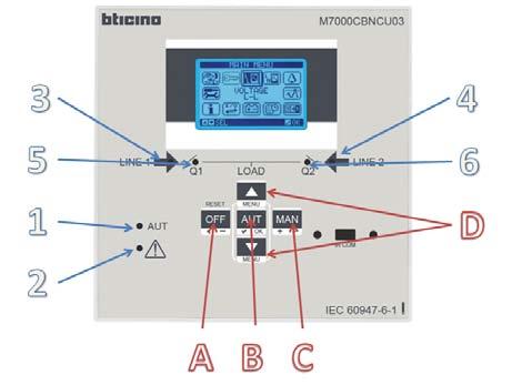 4.4 PANNELLO DI CONTROLLO M7000CBNCU03 5. NORMATIVE IEC 60 947-6-1 5.