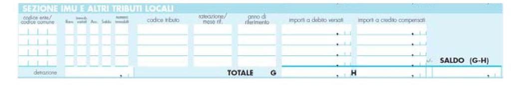 CODICI TRIBUTO PER IL PAGAMENTO CON MODELLO F24 Tipologia Immobili Codice quota Comune Abitazione principale 3912 - Codice quota Stato Fabbricati rurali ad uso strumentale (diversi da quelli