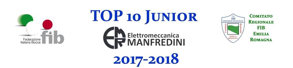 Top10 Fase Regionale Top 10 Emilia Romagna 2018 Regolamento tecnico e organizzativo Modena 10/10/2017 Il responsabile