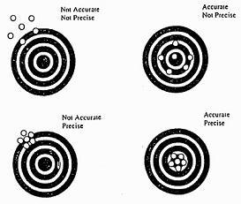 Da ricordare che: 1 L = 1 dm 3 1 ml = 1 cm 3 Il peso specifico Formula Ps = P V =m g V = d g Il peso specifico assoluto è il rapporto tra il peso di un corpo P e il suo volume V.