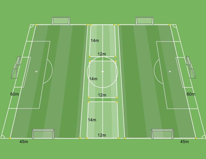 ORGANIZZAZIONE DEL CAMPO 9 vs 9 9 vs 9 NOTE ORGANIZZATIVE DEL TORNEO Il torneo è pensato per 36 giocatori.