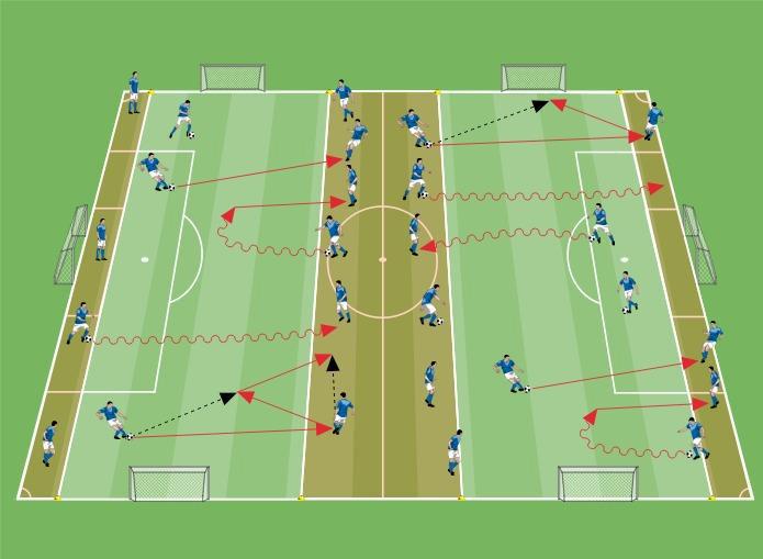 ATTIVAZIONE TECNICA ATTIVAZIONE TECNICA 45x60 metri 24 giocatori Tecnica nel traffico per 9 contro 9 In ognuno dei due settori (campi del torneo random) sono coinvolti la metà dei giocatori a