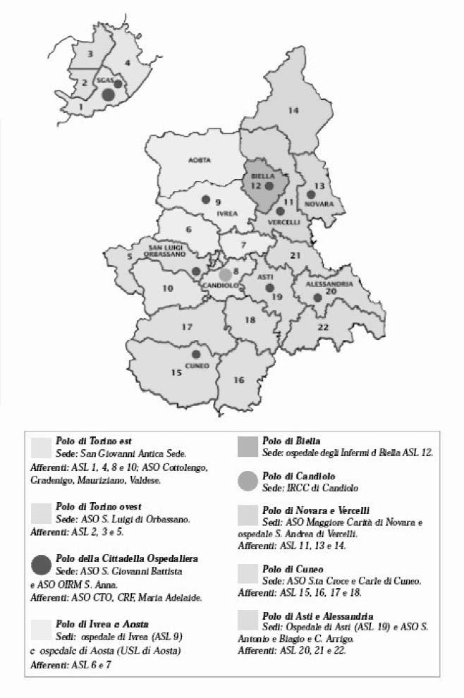 Assistenza oncologica Figura 1.