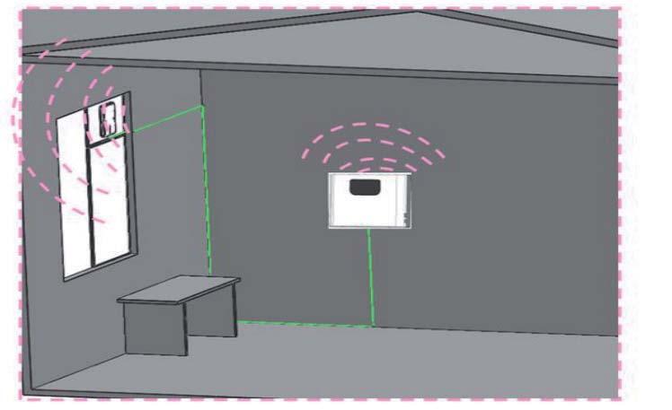 2. PRECAUZIONI PER UNA CORRETTA INSTALLAZIONE 2.