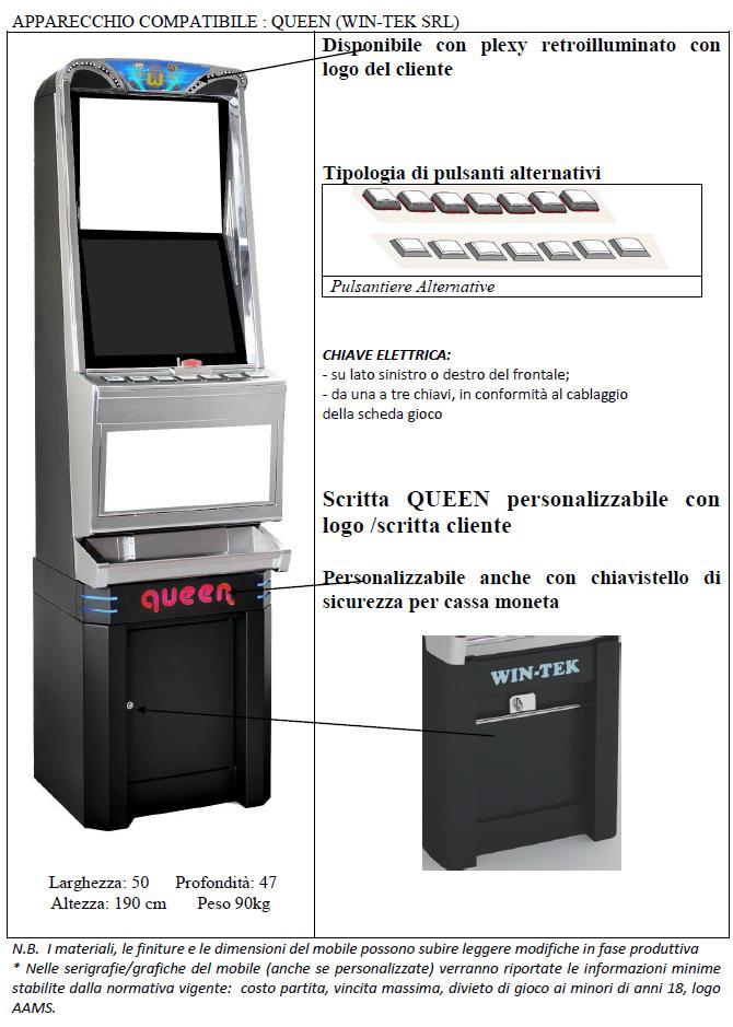 NET SRL Estratto Scheda