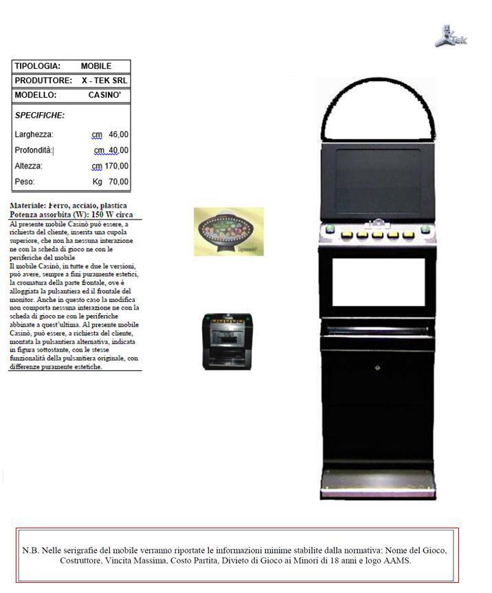 NET SRL Estratto Scheda