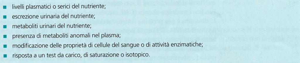 CLASSIFICAZIONE DEGLI ESAMI DI LABORATORIO