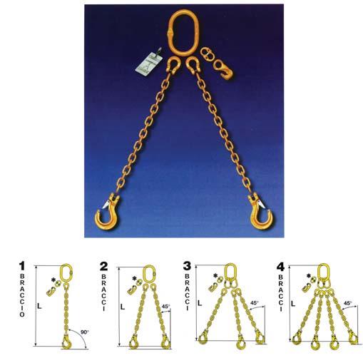 ATTREZZATURE PER OFFICINA Movimentazione merci Lubrificazione Avvolgicavi e lampade Varie PENENTI A BRACCI MULTIPLI CON CATENA I ACCIAIO LEGATO GRAO 80 I pendenti, protetti da vernice epossidica sono