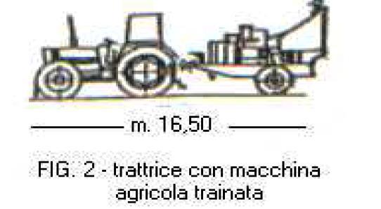 I convogli formati da macchine agricole semoventi e macchine agricole trainate (Fig. 2) non possono superare la lunghezza di 16,50 m. (105, c.1, C.d.S.