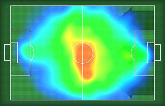 LIARI 0-0 INO HEATMAP