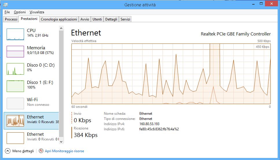 La velocità sul collegamento dipende dal tratto a più bassa velocità bps Unità di Misura bps bit/sec Kbps kilobit/sec Mbps Megabit/sec MBps Mbyte/sec 1 Byte=8 bit 100 MB/sec